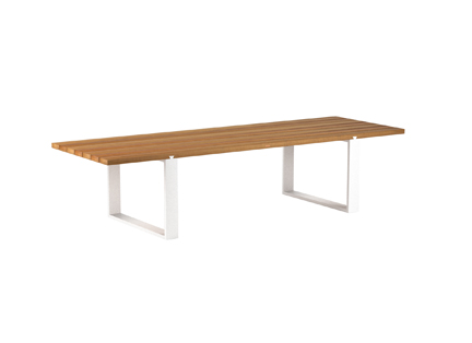 VIGOR table