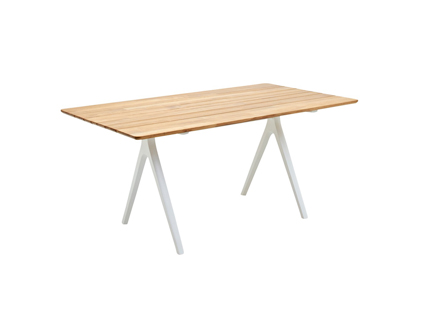 SPLIT table