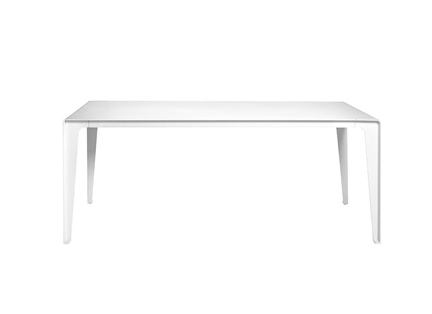 MIRTHE table