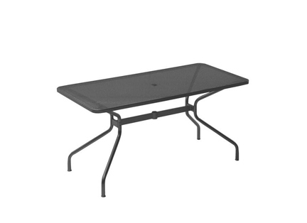 Cambi table